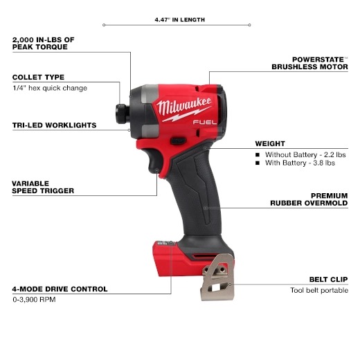 Milwaukee 2953 vs DeWalt DCF860: Flagship Impact Drivers Face Off